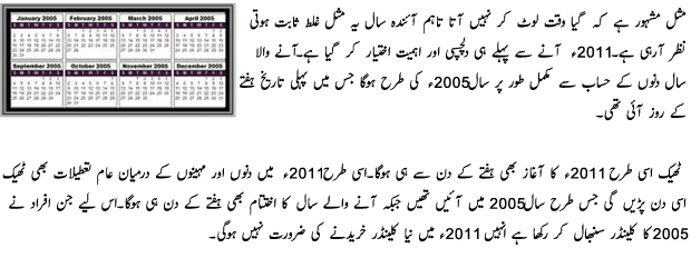 Past Time Will Return Again - Urdu Tech Article