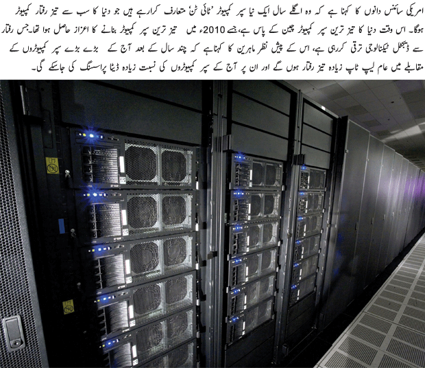 World's Fastest Computer - Urdu Tech Article