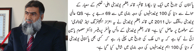 Quaid Azam University World's 69th Best - Urdu Article Quaid Azam University World's 69th Best - Urdu Article