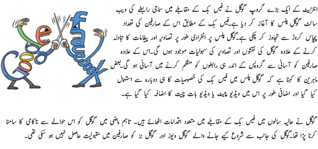 Google Plus To Compete With Facebook - Urdu Article Google Plus To Compete With Facebook - Urdu Article