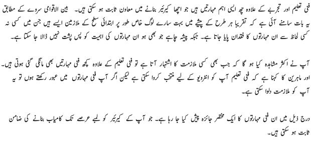 Six Skills You Must Have To Get a Job - Urdu Article Six Skills You Must Have To Get a Job - Urdu Article