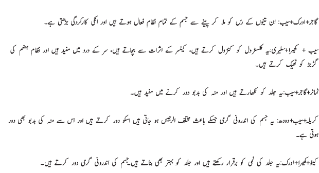 Healthy Juices Recipes Urdu Planet Forum Pakistani Urdu Novels And Books Urdu Poetry Urdu Courses Pakistani Recipes Forum Saqer name meanings is falcon. urdu planet forum