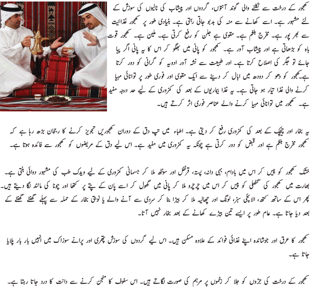 Benefits of Dates Khajoor - Urdu Article