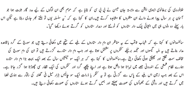 Urdu Islamic Books Collection