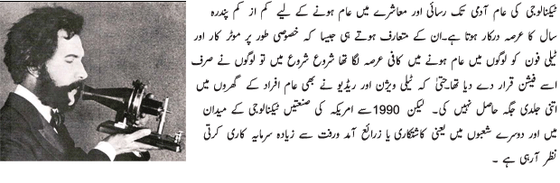 Facebook Third Biggest Country - Urdu Tech Article Facebook Third Biggest Country - Urdu Tech Article