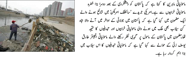 Problem of Environmental Pollution - Urdu National Article