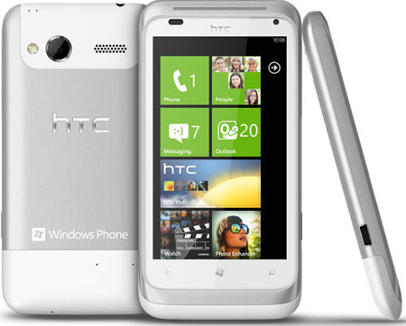 HTC-Radar