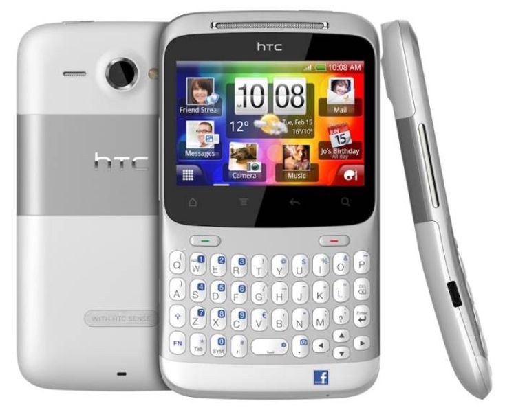 HTC-Status