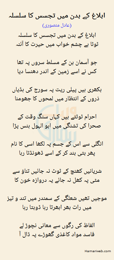 Ablaagh Ke Badan Mein Tajassus Ka Silsila