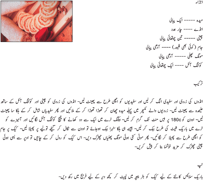 Fruit cake recipes easy in urdu Fruit cake recipes easy in urdu