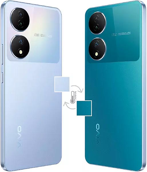 Vivo-Y100