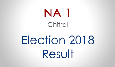 NA-1-Chitral-KPK-Election-Result-2018-PMLN-PTI-PPP-MQM-Candidate-Votes-Live-Update