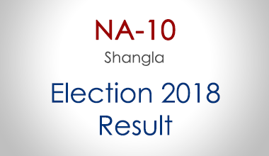 NA-10-Shangla-KPK-Election-Result-2018-PMLN-PTI-PPP-MQM-Candidate-Votes-Live-Update
