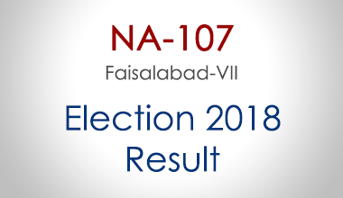 NA-107-Faisalabad-Punjab-Election-Result-2018-PMLN-PTI-PPP-MQM-Candidate-Votes-Live-Update