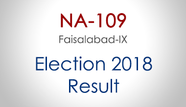 NA-109-Faisalabad-Punjab-Election-Result-2018-PMLN-PTI-PPP-MQM-Candidate-Votes-Live-Update