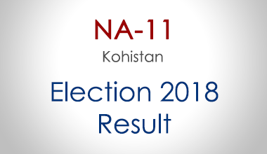 NA-11-Kohistan-Cum-Lower-Kohistan-Cum-Kolai-Pallas-Kohistan-KPK-Election-Result-2018-PMLN-PTI-PPP-MQM-Candidate-Votes-Live-Update