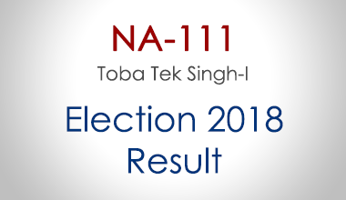 NA-111-Toba-Tek-Singh-Punjab-Election-Result-2018-PMLN-PTI-PPP-MQM-Candidate-Votes-Live-Update