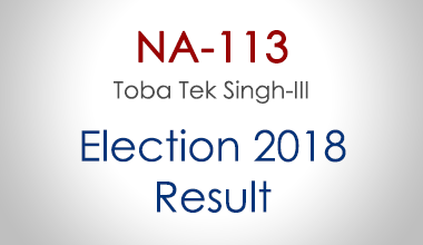 NA-113-Toba-Tek-Singh-Punjab-Election-Result-2018-PMLN-PTI-PPP-MQM-Candidate-Votes-Live-Update