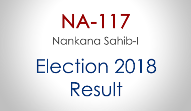 NA-117-Nankana-Sahib-Punjab-Election-Result-2018-PMLN-PTI-PPP-MQM-Candidate-Votes-Live-Update
