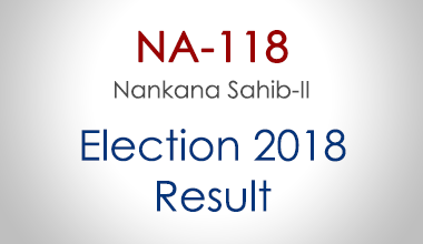NA-118-Nankana-Sahib-Punjab-Election-Result-2018-PMLN-PTI-PPP-MQM-Candidate-Votes-Live-Update