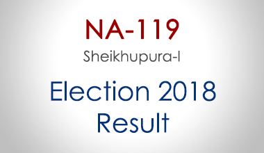 NA-119-Sheikhupura-Punjab-Election-Result-2018-PMLN-PTI-PPP-MQM-Candidate-Votes-Live-Update