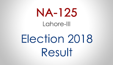 NA-125-Lahore-Punjab-Election-Result-2018-PMLN-PTI-PPP-MQM-Candidate-Votes-Live-Update