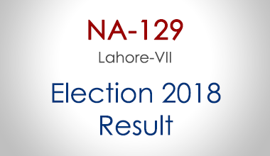 NA-129-Lahore-Punjab-Election-Result-2018-PMLN-PTI-PPP-MQM-Candidate-Votes-Live-Update