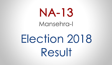 NA-13-Mansehra-KPK-Election-Result-2018-PMLN-PTI-PPP-MQM-Candidate-Votes-Live-Update