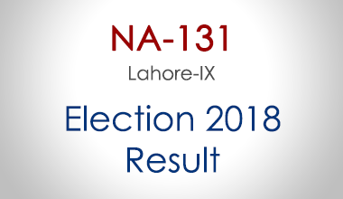 NA-131-Lahore-Punjab-Election-Result-2018-PMLN-PTI-PPP-MQM-Candidate-Votes-Live-Update