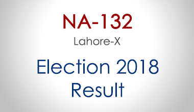 NA-132-Lahore-Punjab-Election-Result-2018-PMLN-PTI-PPP-MQM-Candidate-Votes-Live-Update