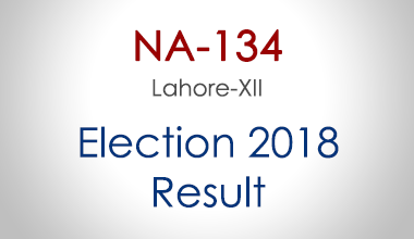NA-134-Lahore-Punjab-Election-Result-2018-PMLN-PTI-PPP-MQM-Candidate-Votes-Live-Update