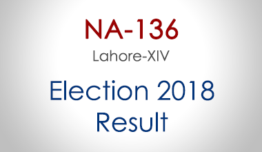 NA-136-Lahore-Punjab-Election-Result-2018-PMLN-PTI-PPP-MQM-Candidate-Votes-Live-Update