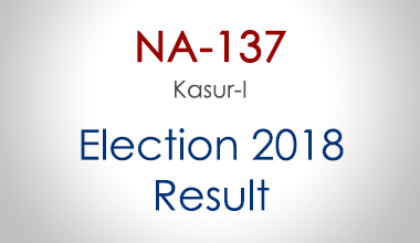 NA-137-Kasur-Punjab-Election-Result-2018-PMLN-PTI-PPP-MQM-Candidate-Votes-Live-Update