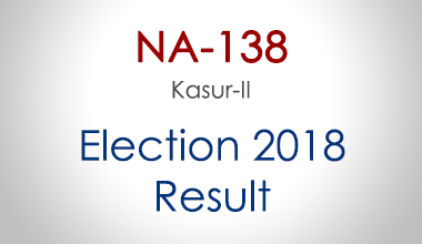 NA-138-Kasur-Punjab-Election-Result-2018-PMLN-PTI-PPP-MQM-Candidate-Votes-Live-Update