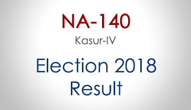 NA-140-Kasur-Punjab-Election-Result-2018-PMLN-PTI-PPP-MQM-Candidate-Votes-Live-Update