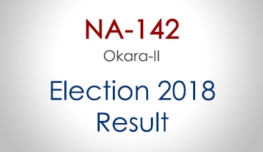 NA-142-Okara-Punjab-Election-Result-2018-PMLN-PTI-PPP-MQM-Candidate-Votes-Live-Update