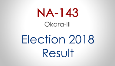 NA-143-Okara-Punjab-Election-Result-2018-PMLN-PTI-PPP-MQM-Candidate-Votes-Live-Update