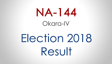 NA-144-Okara-Punjab-Election-Result-2018-PMLN-PTI-PPP-MQM-Candidate-Votes-Live-Update