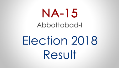 NA-15-Abbottabad-KPK-Election-Result-2018-PMLN-PTI-PPP-MQM-Candidate-Votes-Live-Update