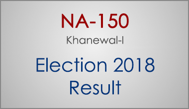 NA-150-Khanewal-Punjab-Election-Result-2018-PMLN-PTI-PPP-MQM-Candidate-Votes-Live-Update