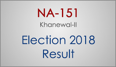 NA-151-Khanewal-Punjab-Election-Result-2018-PMLN-PTI-PPP-MQM-Candidate-Votes-Live-Update
