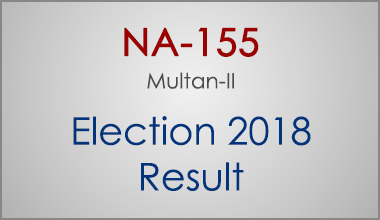 NA-155-Multan-Punjab-Election-Result-2018-PMLN-PTI-PPP-MQM-Candidate-Votes-Live-Update