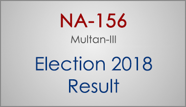 NA-156-Multan-Punjab-Election-Result-2018-PMLN-PTI-PPP-MQM-Candidate-Votes-Live-Update