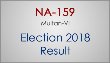NA-159-Multan-Punjab-Election-Result-2018-PMLN-PTI-PPP-MQM-Candidate-Votes-Live-Update
