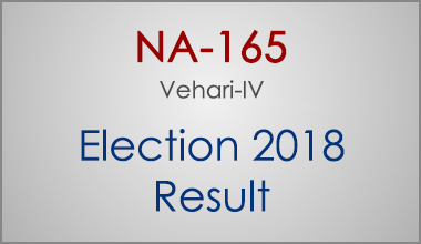 NA-165-Vehari-Punjab-Election-Result-2018-PMLN-PTI-PPP-MQM-Candidate-Votes-Live-Update