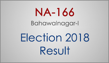 NA-166-Bahawalnagar-Punjab-Election-Result-2018-PMLN-PTI-PPP-MQM-Candidate-Votes-Live-Update