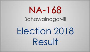 NA-168-Bahawalnagar-Punjab-Election-Result-2018-PMLN-PTI-PPP-MQM-Candidate-Votes-Live-Update