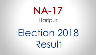 NA-17-Haripur-KPK-Election-Result-2018-PMLN-PTI-PPP-MQM-Candidate-Votes-Live-Update