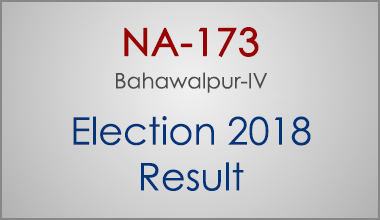 NA-173-Bahawalpur-Punjab-Election-Result-2018-PMLN-PTI-PPP-MQM-Candidate-Votes-Live-Update