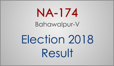 NA-174-Bahawalpur-Punjab-Election-Result-2018-PMLN-PTI-PPP-MQM-Candidate-Votes-Live-Update